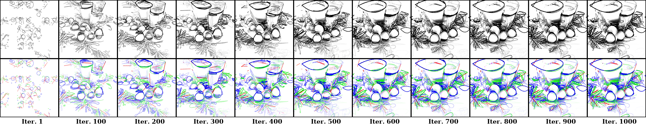 nest